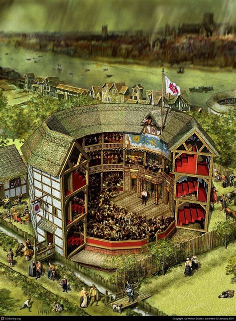 tudor theatre|10 facts about elizabethan theatre.